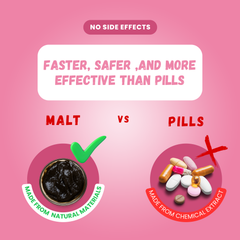 Nari Aarogyam Malt | White Discharge (Leukorrhea) & PCOS Support | Only For Women