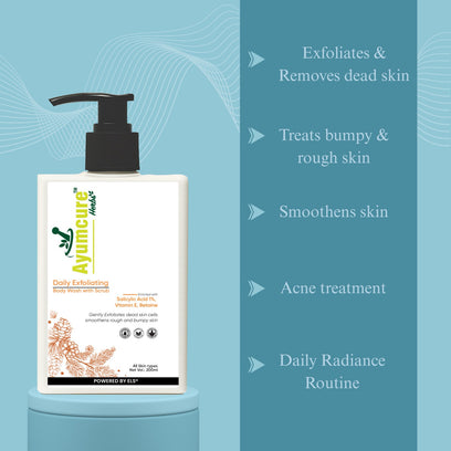 Luxury Bath Gift Hamper: Body Wash + AHA Lotion + Intimate Serum + Sunscreen - Alternate View