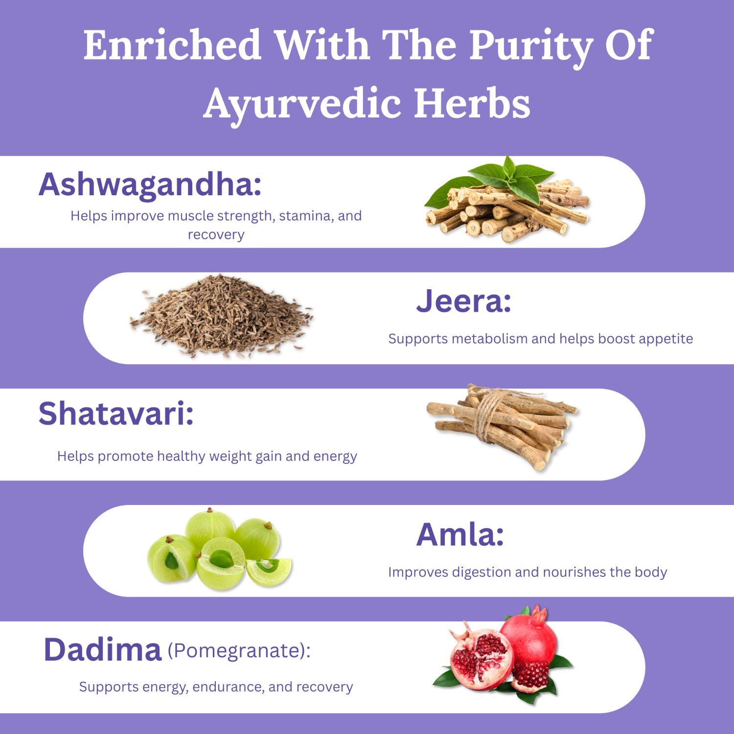 BulkGain Plus Ayurvedic Weight Gain Juice | 11+ Herbs | Men & Women