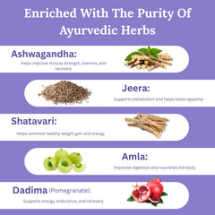 BulkGain Plus Ayurvedic Weight Gain Juice | 11+ Herbs | Men & Women