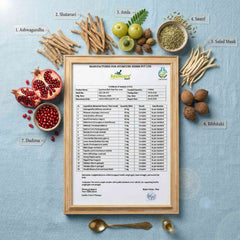 BulkGain Plus Ayurvedic Weight Gain Juice | 11+ Herbs | Men & Women
