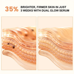 Dual Glow 20% Brightening + 25% Collagen Face Serum | All Skin Types | Unisex