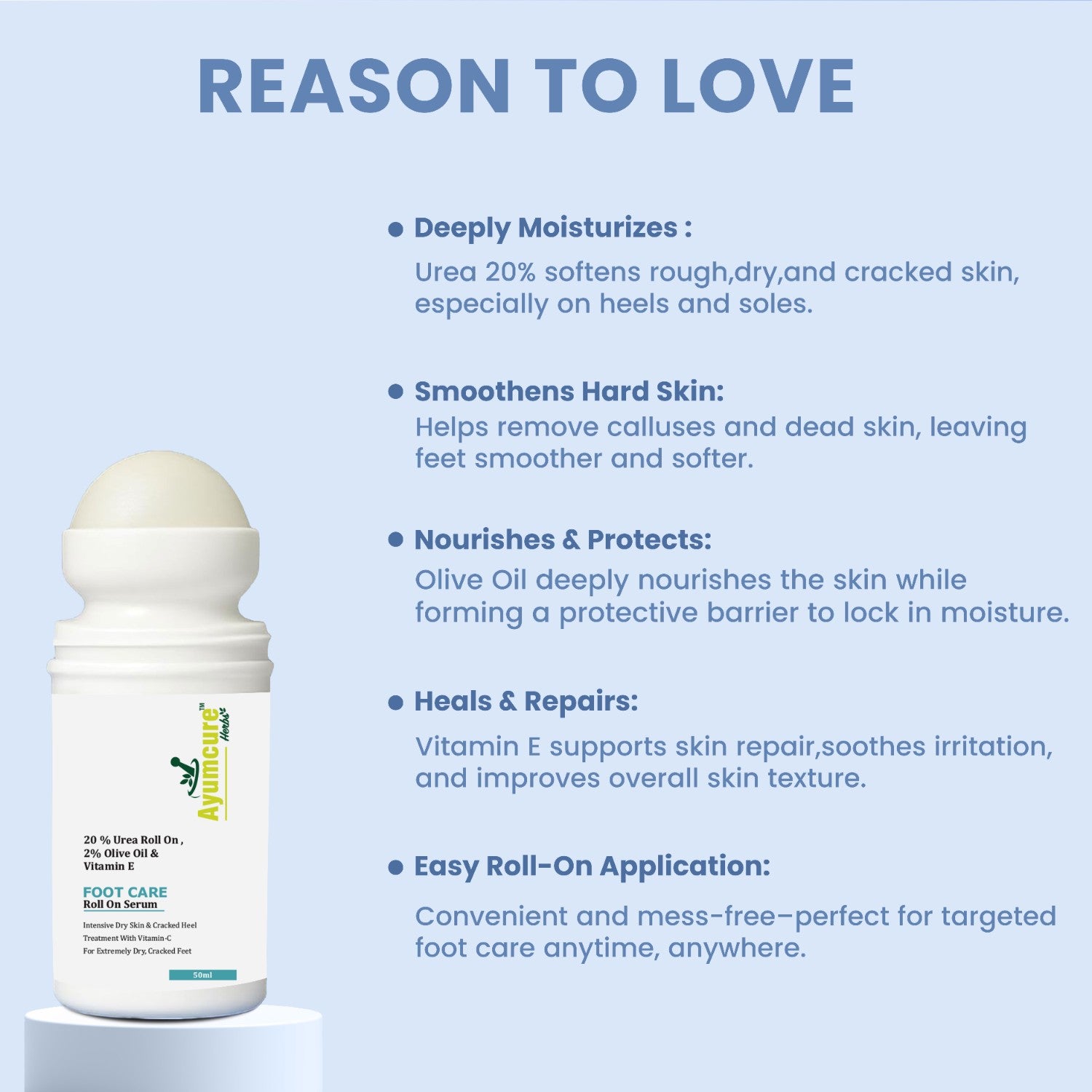 20% Urea Foot Care Roll-On Serum | Cracked Heels & Dry Skin | Men & Women