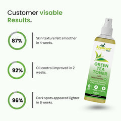 Green Tea & Niacinamide Pore-Tightening Face Toner | Normal & Oily Skin | Unisex