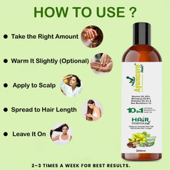 Hair Oil | 1% Sea Buckthorn, 20% Brahmi, 8% Bhringraj, 2% Shikakai | Men & Women