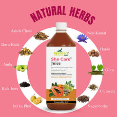 HeCare + SheCare Ayurvedic Couple Wellness Juice Combo | Men & Women