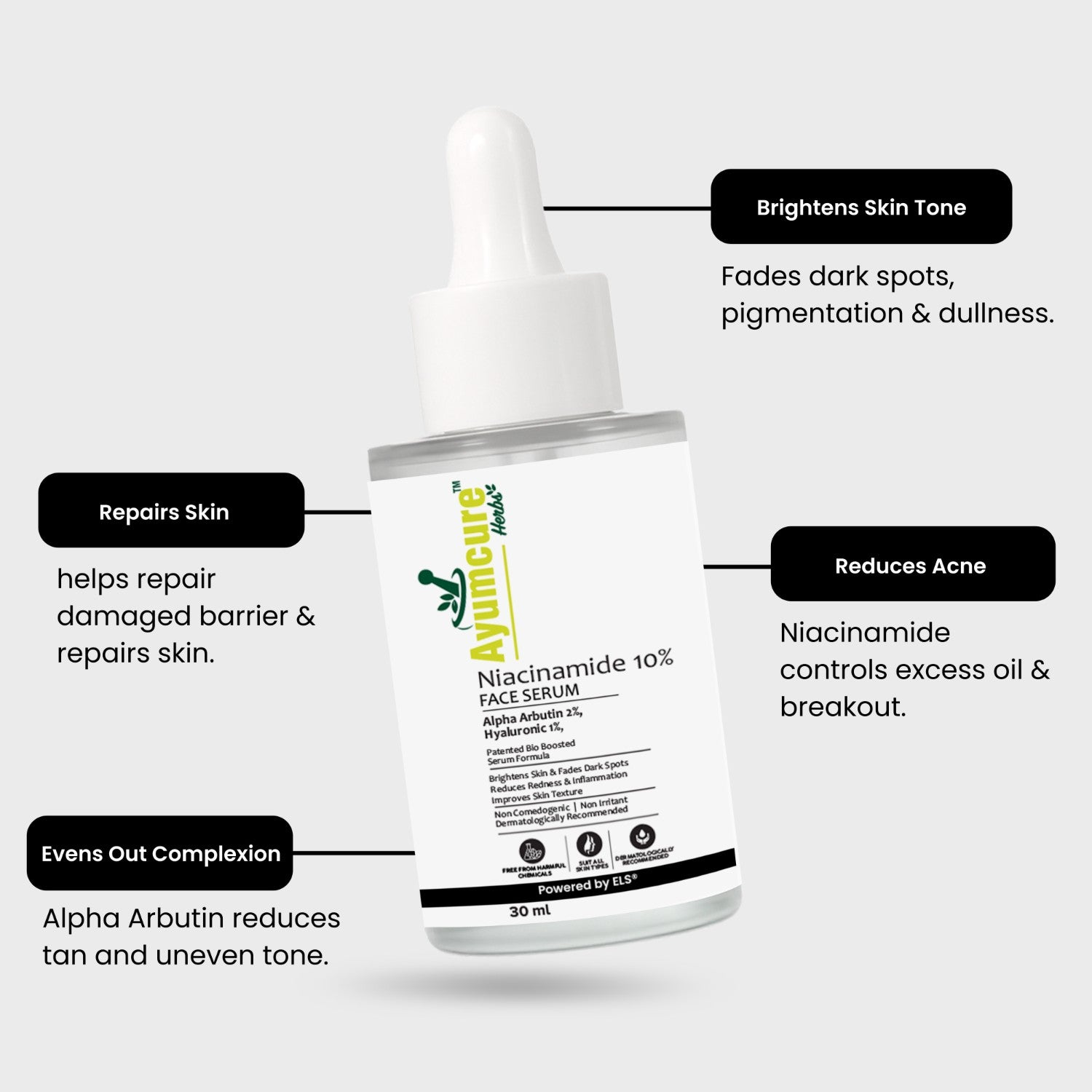 Anti-Pigmentation Kit: Rice Water + Niacinamide Serum + Niacinamide Face Wash