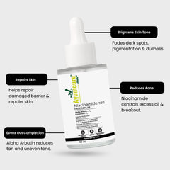 Anti-Pigmentation Kit: Rice Water + Niacinamide Serum + Niacinamide Face Wash