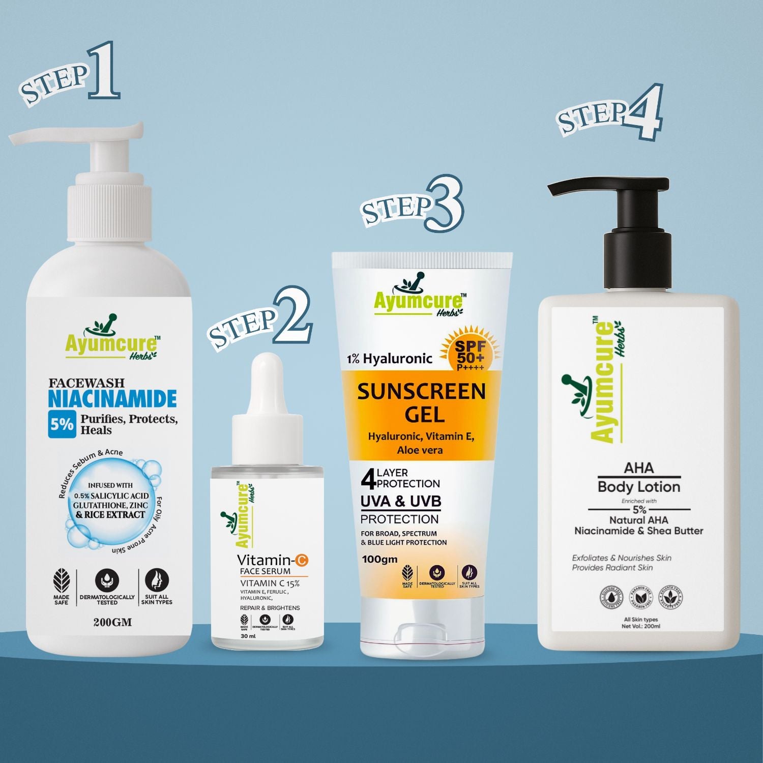 Luxury Skincare Gift Kit: Facewash + Vit C Serum + AHA Lotion + Sunscreen | Unisex