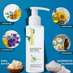 Magnesium Body Lotion | Relieves Muscle Stiffness & Promotes Relaxation | All Ages