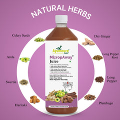 MizropAway Ayurvedic Migraine & Headache Relief Juice | Men & Women
