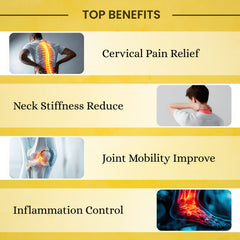 NeckCalm Ayurvedic Cervical Pain & Neck Stiffness Relief Juice | Men & Women