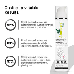 Night Cream | 1% Retinol, 0.5% Alpha Arbutin, Glutathione & Hyaluronic Acid | Unisex