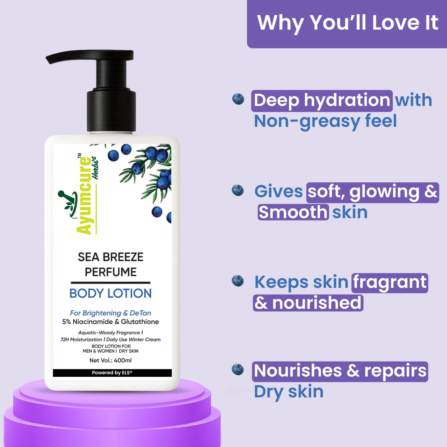 Sea Breeze Perfume Body Lotion | 5% Niacinamide & Glutathione | 72H Moisture | Unisex