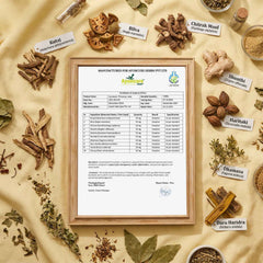 PiloAway Ayurvedic Piles Care Juice | Bleeding, Pain & Swelling Relief | Men & Women