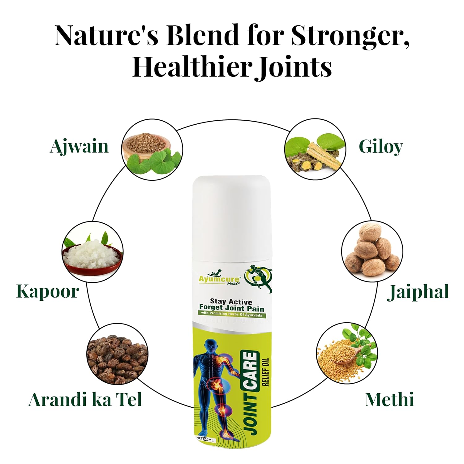 Joint Care Combo: Herbal Capsules + Pain Relief Oil | Flexibility | Men & Women