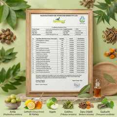 Postpreg Care Juice | Post-Pregnancy Recovery & Belly Fat Reduction | Only For Women