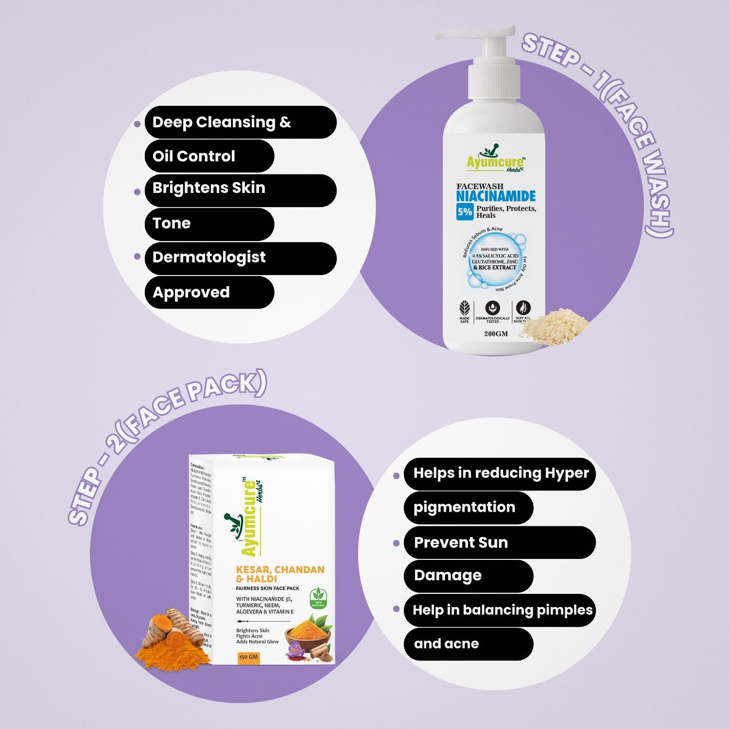 Pre-Bridal Glow Kit: Facewash + Toner + Vit C Serum + Retinol + Sunscreen | 7-in-1