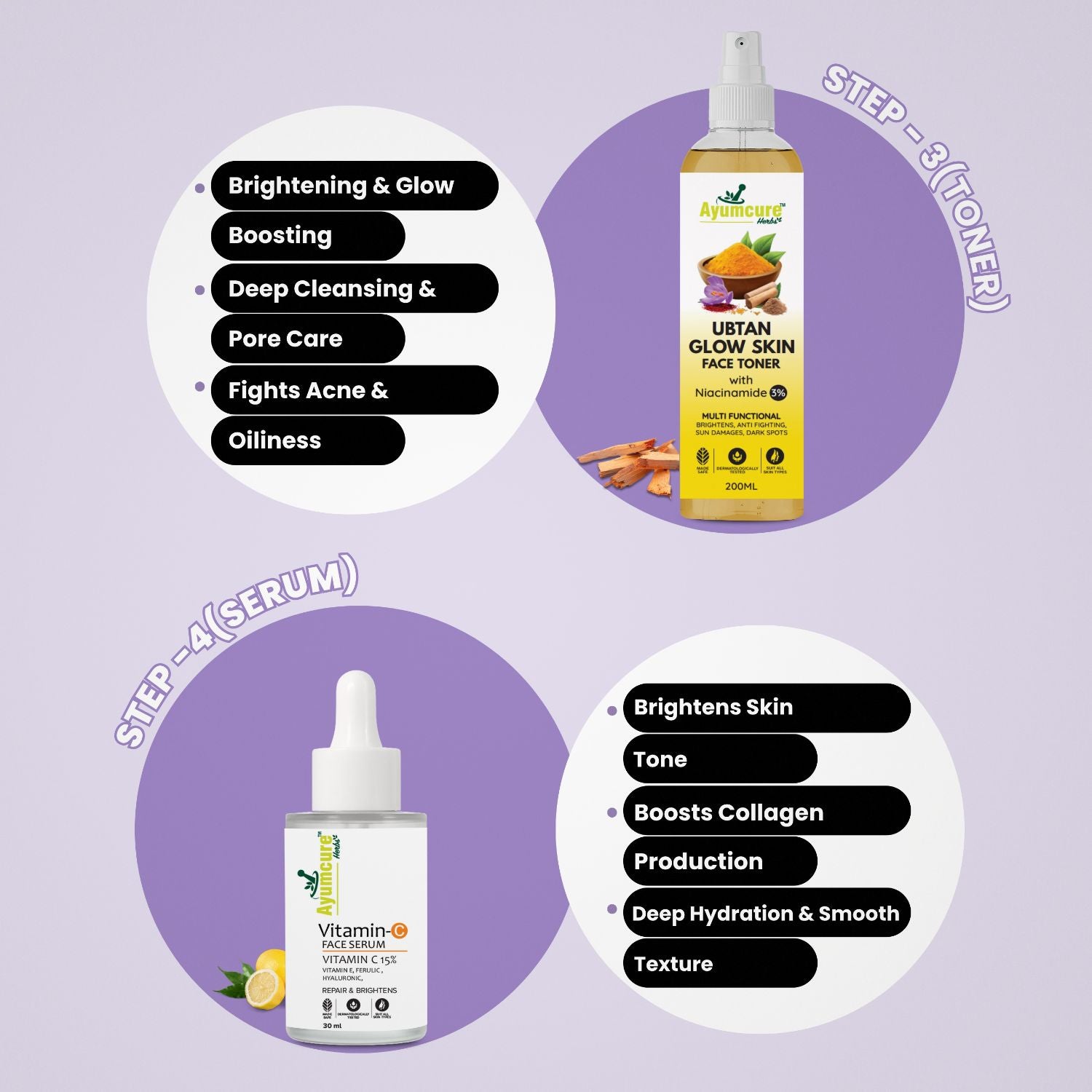 Pre-Bridal Glow Kit: Facewash + Toner + Vit C Serum + Retinol + Sunscreen | 7-in-1