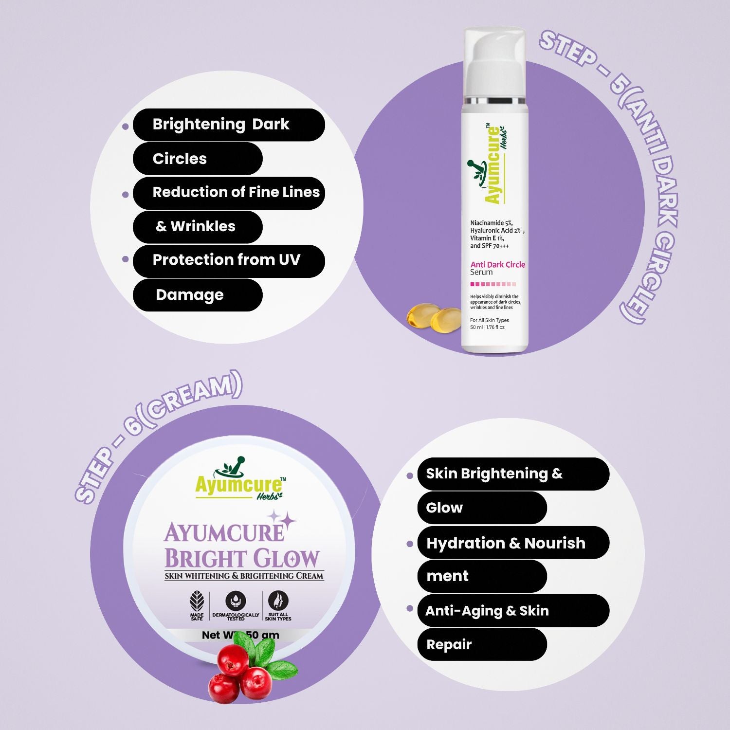 Pre-Bridal Glow Kit: Facewash + Toner + Vit C Serum + Retinol + Sunscreen | 7-in-1