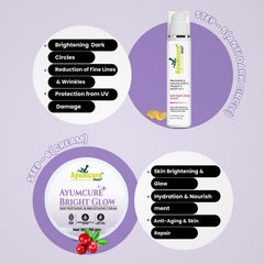 Pre-Bridal Glow Kit: Facewash + Toner + Vit C Serum + Retinol + Sunscreen | 7-in-1
