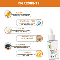 Vitamin C Serum + Radiance Face Pack | 3% Niacinamide, Kesar & Haldi | Men & Women