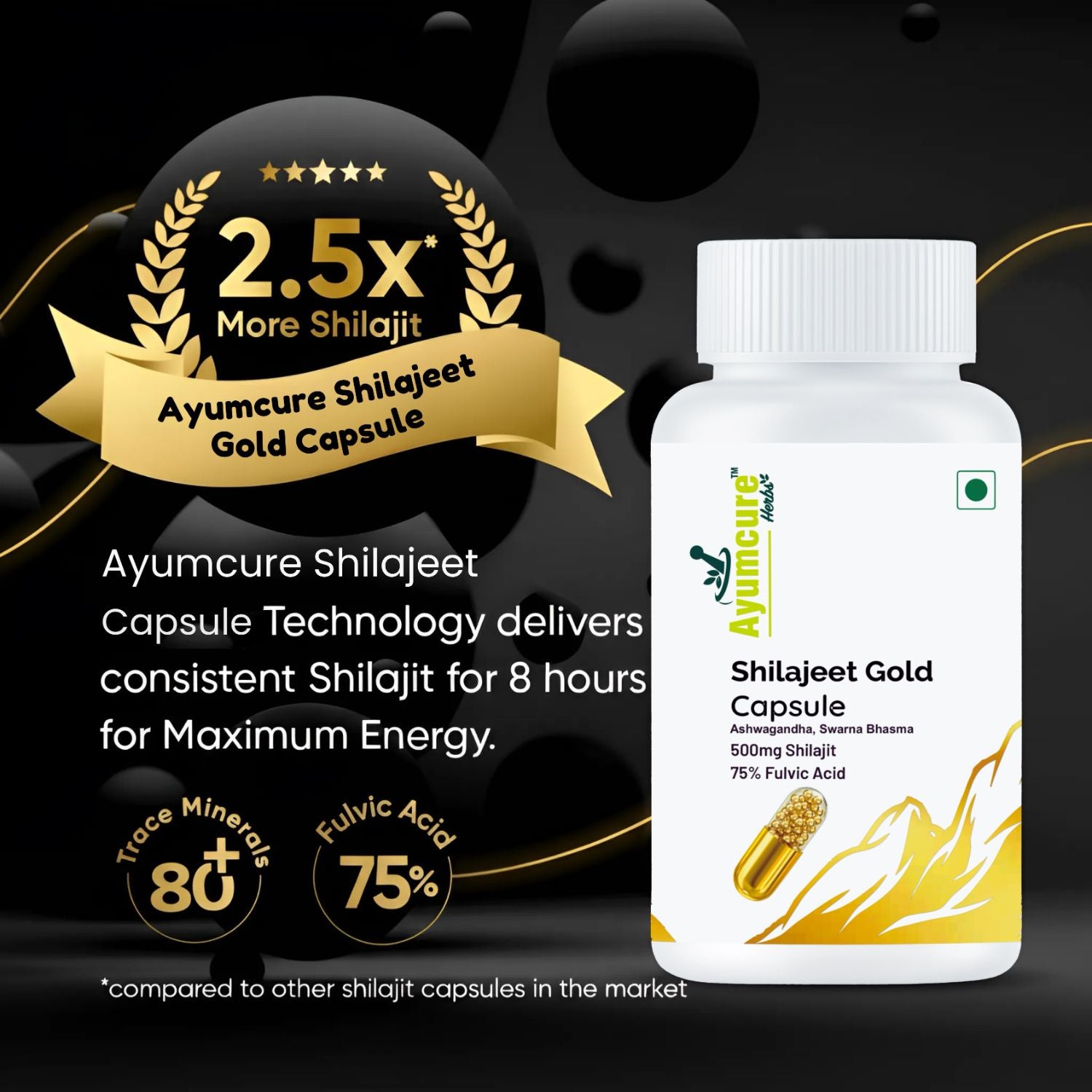 Shilajit Gold Capsule | 500mg Shilajit + Ashwagandha + Swarna Bhasma | Men & Women