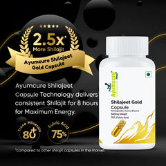 Shilajit Gold Capsule | 500mg Shilajit + Ashwagandha + Swarna Bhasma | Men & Women