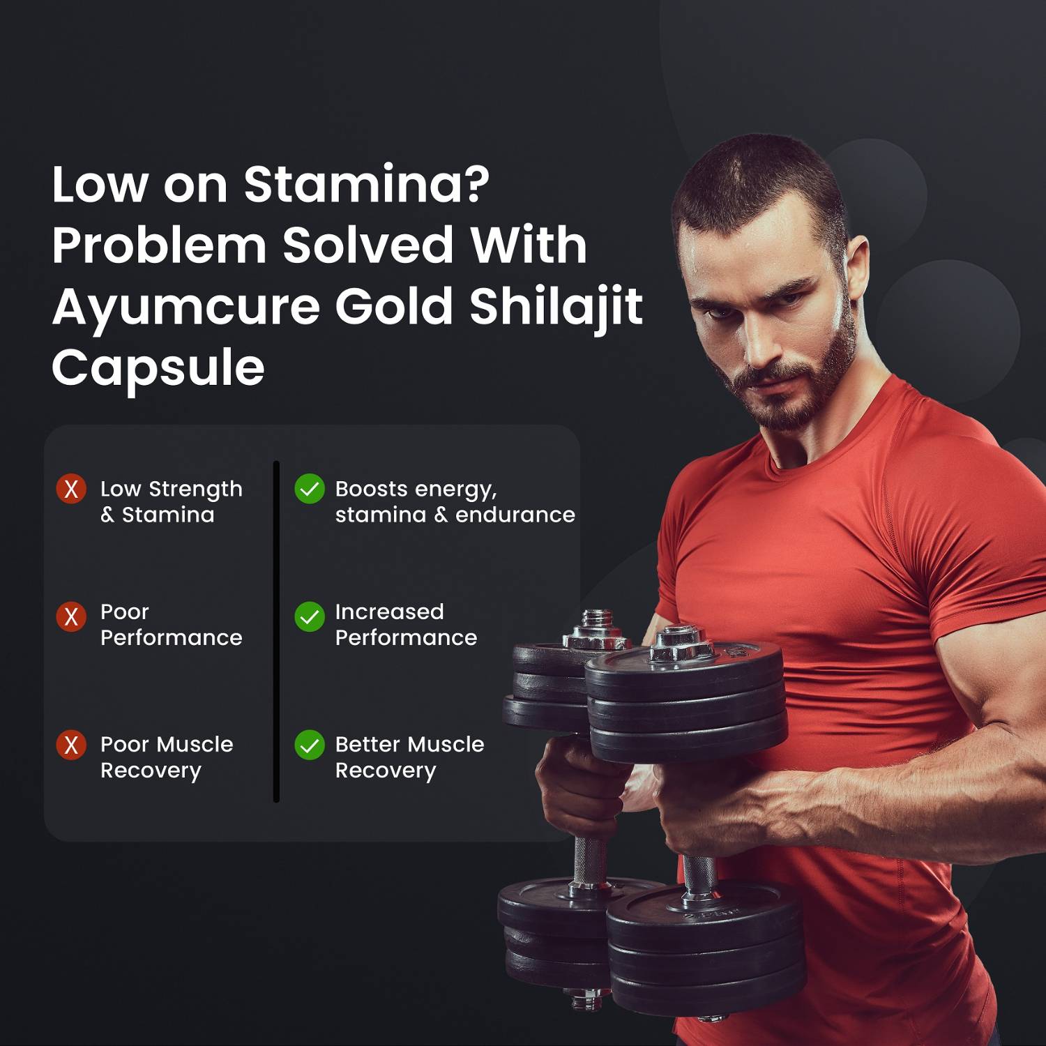 Shilajit Gold Capsule | 500mg Shilajit + Ashwagandha + Swarna Bhasma | Men & Women