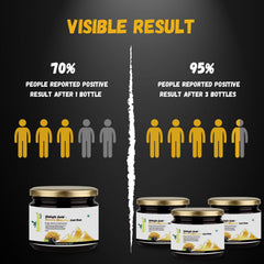 Shilajit Gold Malt | Shilajit + Ashwagandha + Safed Musli + 25 Herbs | Men & Women