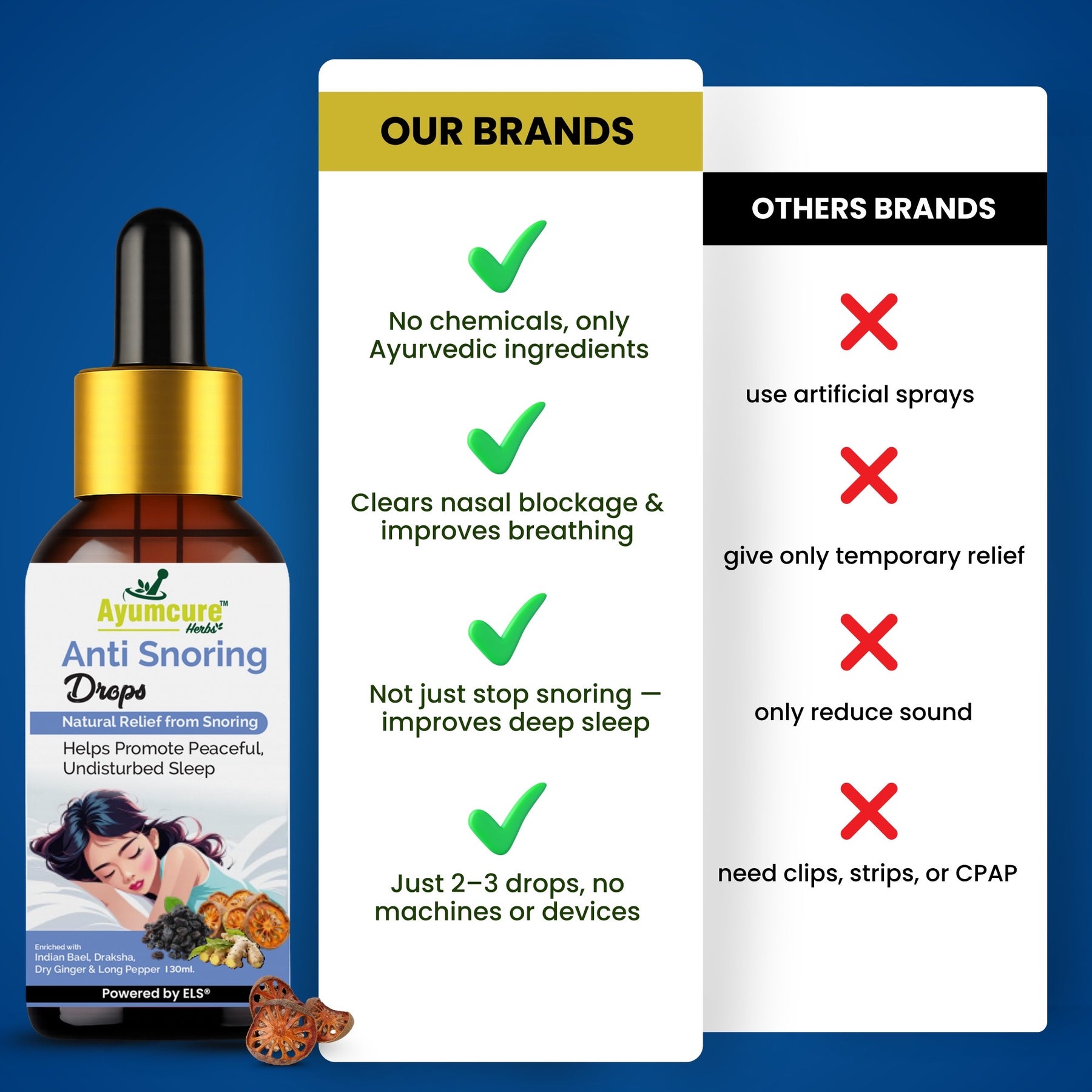 Anti-Snoring Herbal Nasal Drops | Promotes Peaceful Sleep | Men & Women