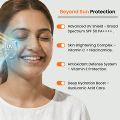 Vitamin C+E Sunscreen SPF 50+++ with Niacinamide | No White Cast | All Skin Types