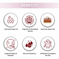 TanAway Full Body Brightening Skin Polish | Liquorice & Turmeric | Men & Women