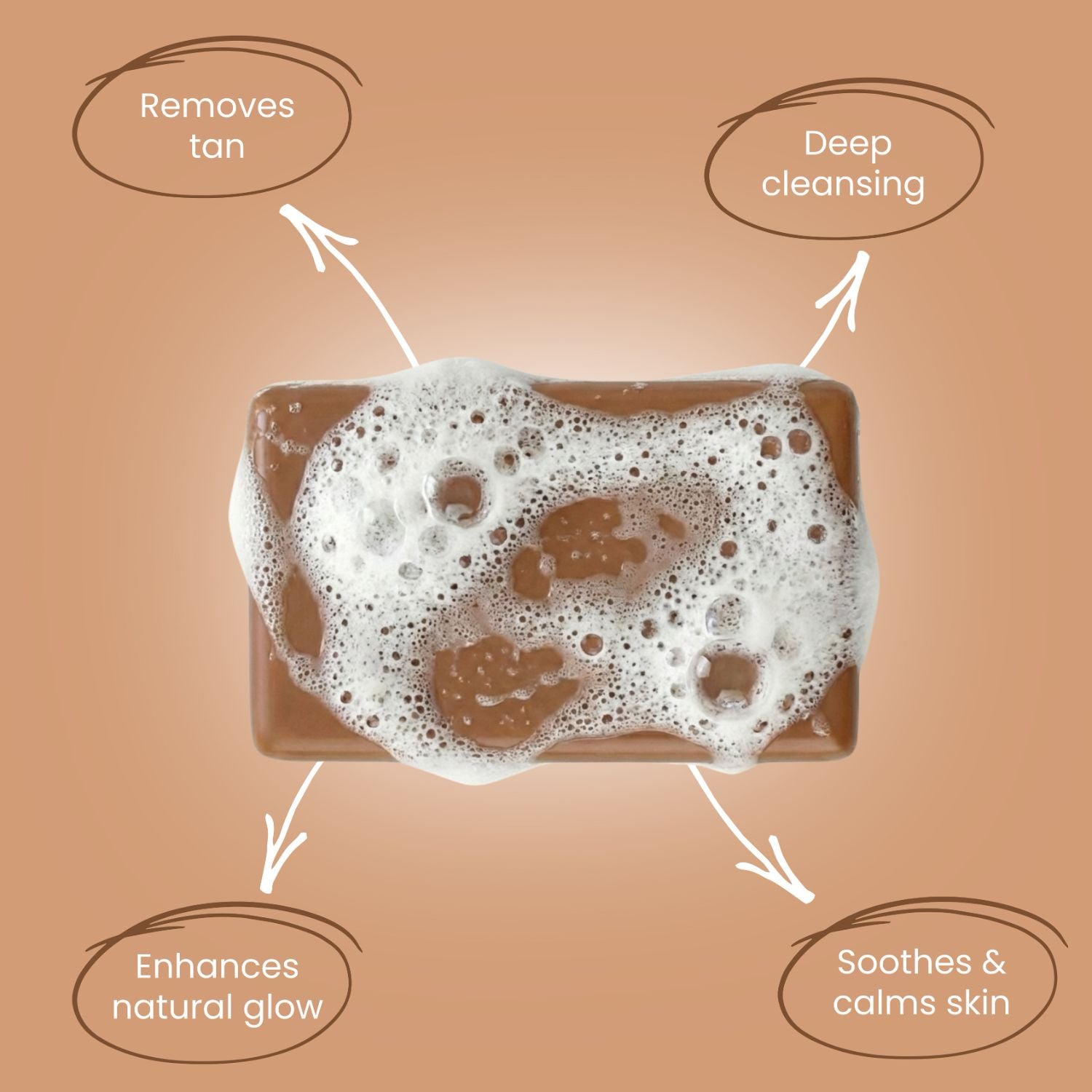 Tan Removal Soap | Sandalwood & Saffron | Brightening | For Face & Body | Pack of 3