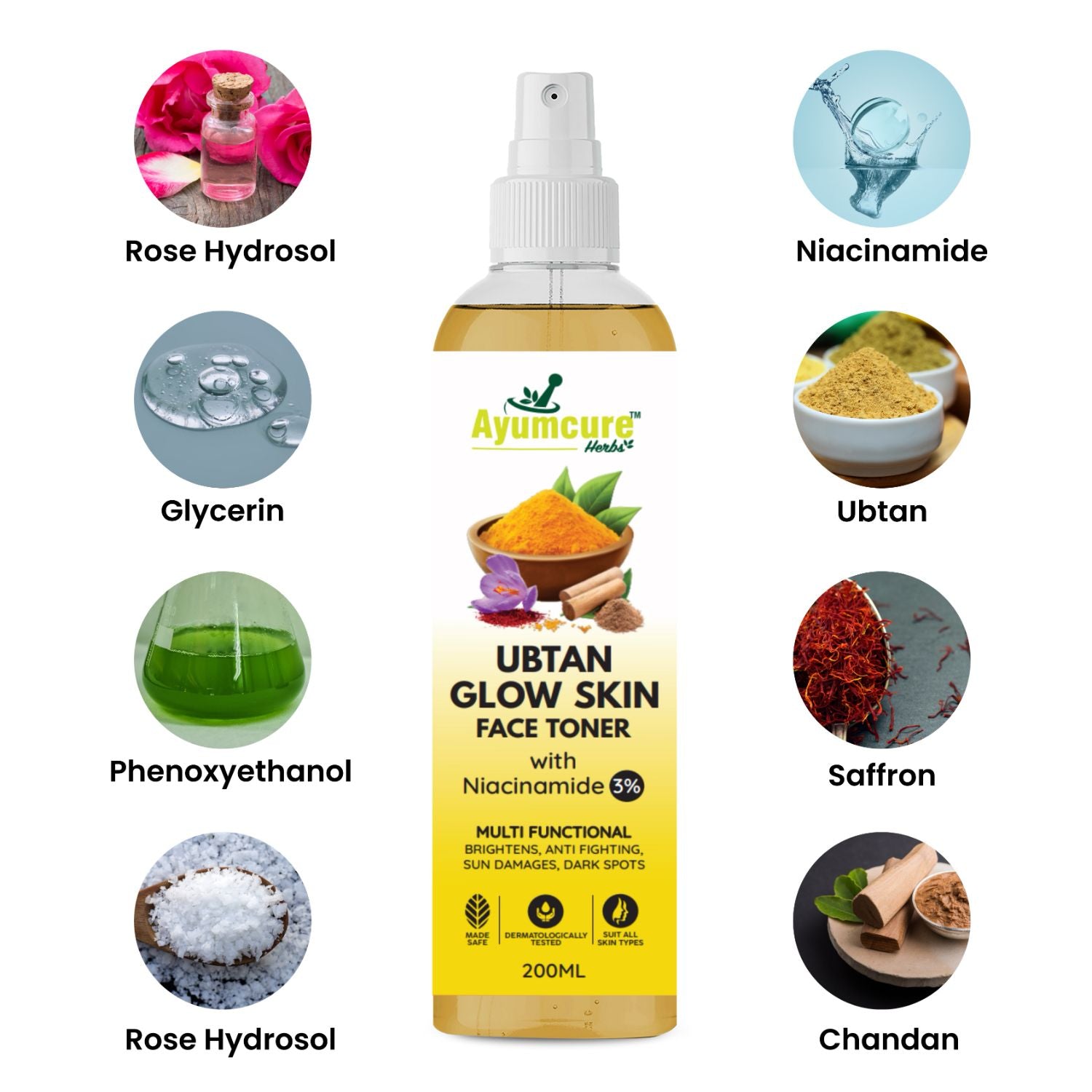 Ubtan Glow Combo: Face Pack + Toner + Scrub | 3% Niacinamide | Men & Women