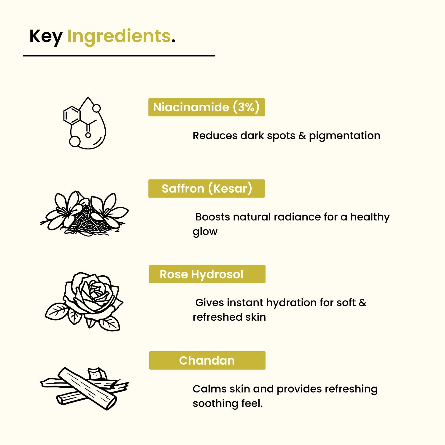 Ubtan Glow Toner | 3% Niacinamide, Saffron & Chandan | Brightening | All Skin Types