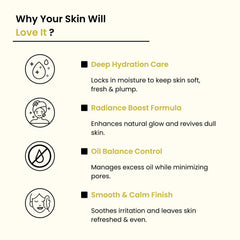 Ubtan Glow Toner | 3% Niacinamide, Saffron & Chandan | Brightening | All Skin Types