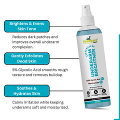 Underarm Brightening Spray | Niacinamide & Glycolic Acid | Fades Dark Spots | Unisex