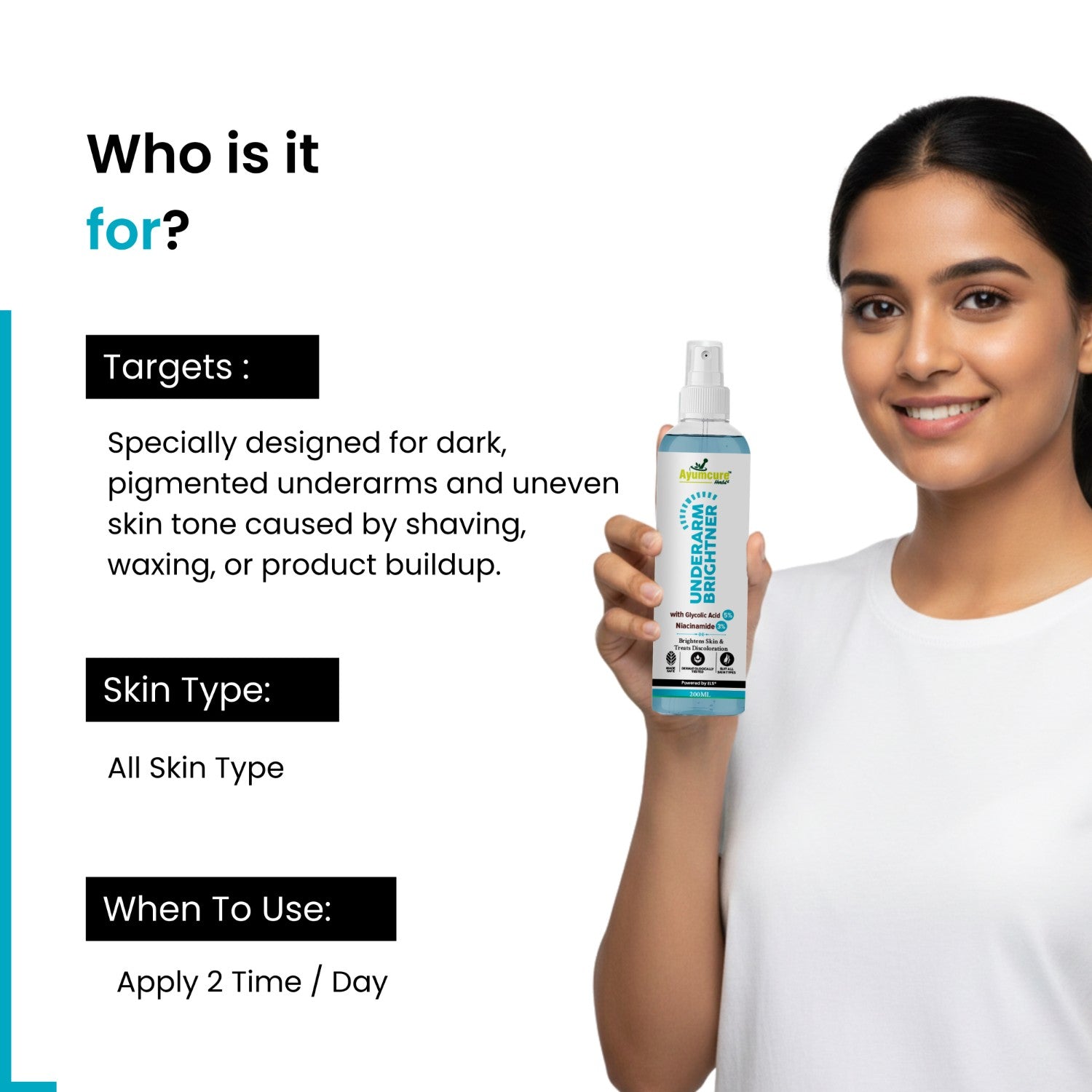 Underarm Brightening Spray | Niacinamide & Glycolic Acid | Fades Dark Spots | Unisex
