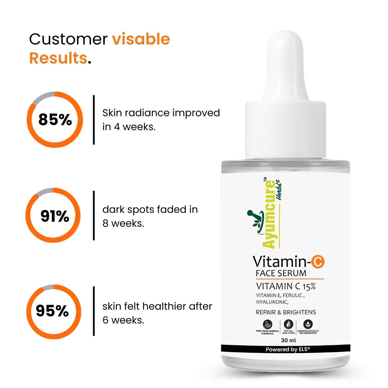 Vitamin C Face Serum | Ferulic Acid, Hyaluronic Acid & Vit E | Anti-Aging | Unisex