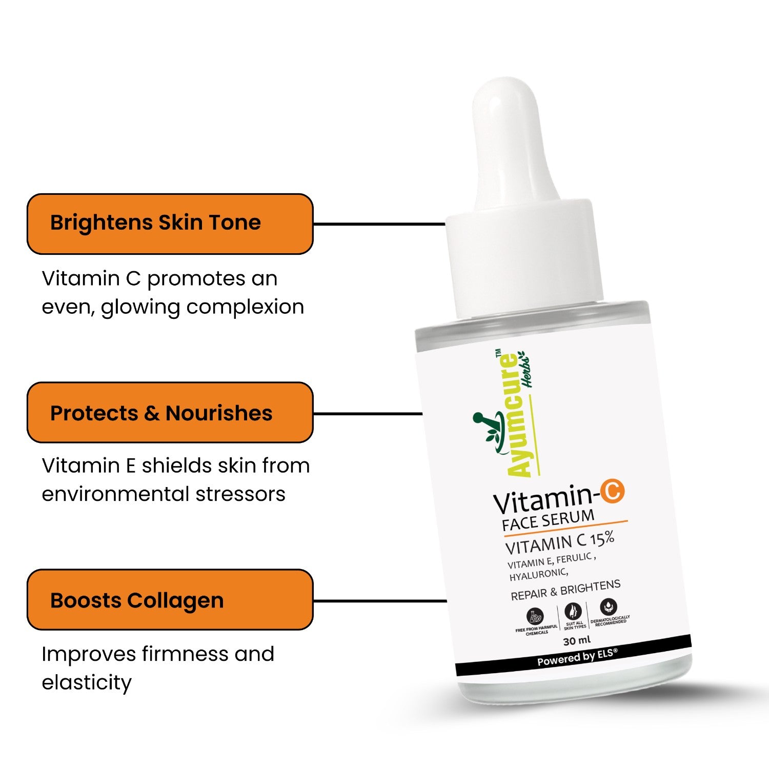 Vitamin C Combo: 3% Niacinamide Toner + 15% Vitamin C & Hyaluronic Serum | Unisex