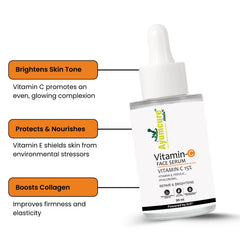 Vitamin C Combo: 3% Niacinamide Toner + 15% Vitamin C & Hyaluronic Serum | Unisex
