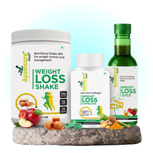 Ayurvedic Weight Management Kit – Ayurvedic Fat Burn Capsules + Wellness Juice + Plant Protein Blend | High Protein & Fiber for Natural Fat Burn | Men & Women