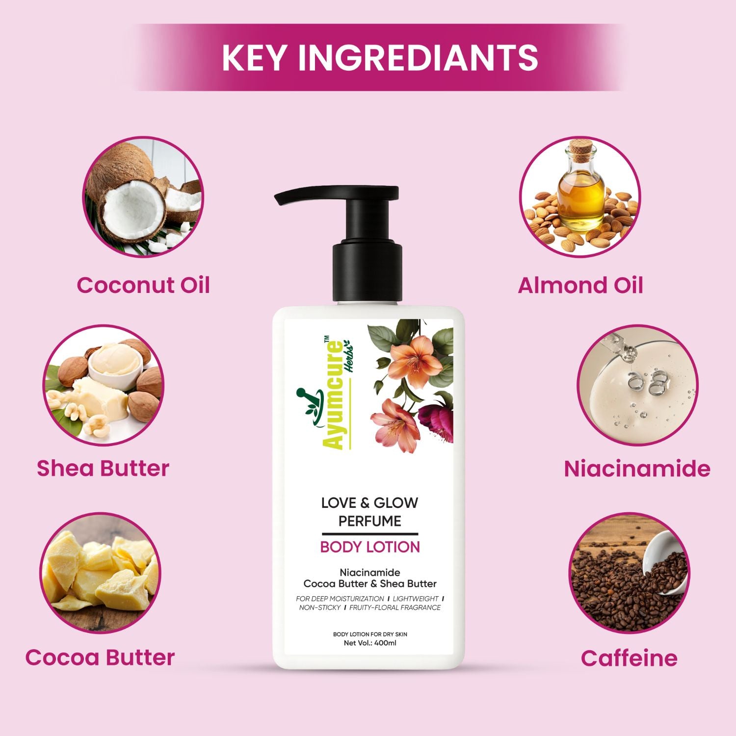 Winter Combo: Love & Glow Perfume Body Lotion + Almond Oil | Deep Moisturization | Unisex